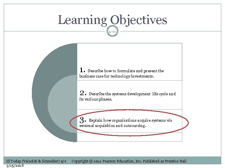 Learning Objectives 9 -60 1. Describe how to formulate and present the business case