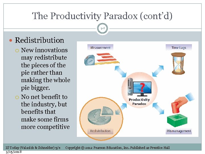 The Productivity Paradox (cont’d) 9 -8 Redistribution New innovations may redistribute the pieces of