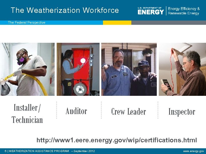 The Weatherization Workforce The Federal Perspective Installer/ Technician Auditor Crew Leader Inspector http: //www