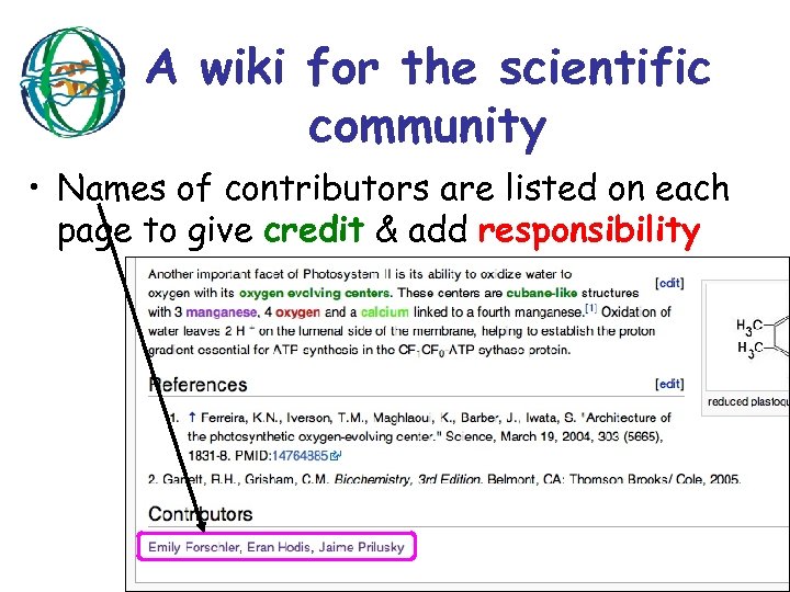 A wiki for the scientific community • Names of contributors are listed on each