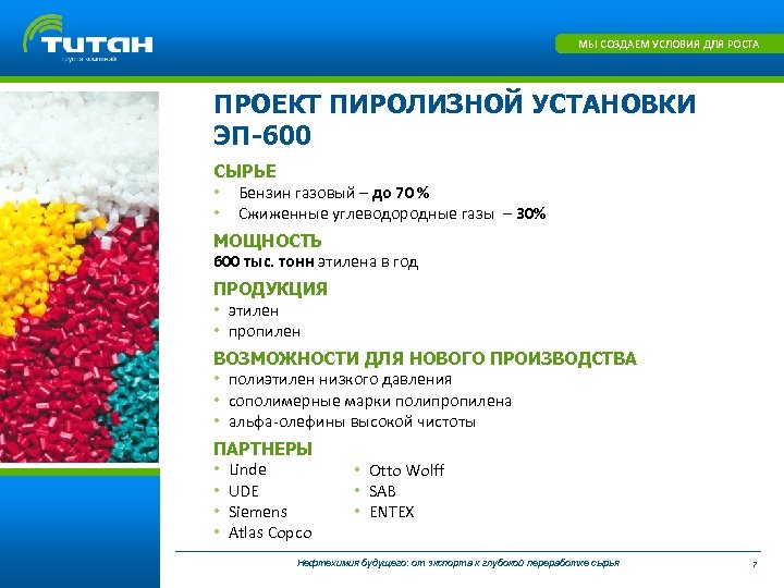 МЫ СОЗДАЕМ УСЛОВИЯ ДЛЯ РОСТА ПРОЕКТ ПИРОЛИЗНОЙ УСТАНОВКИ ЭП-600 СЫРЬЕ • Бензин газовый –