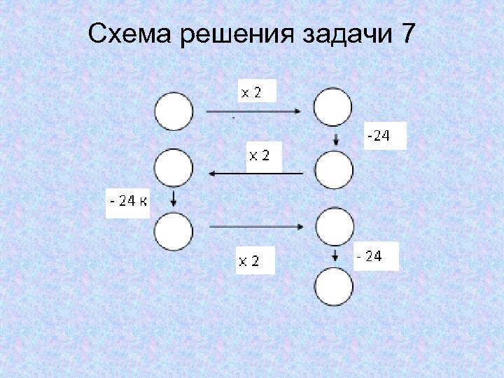 Согласно схеме или схемы