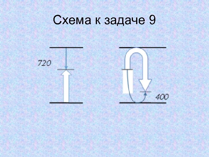 Схема к задаче 9 