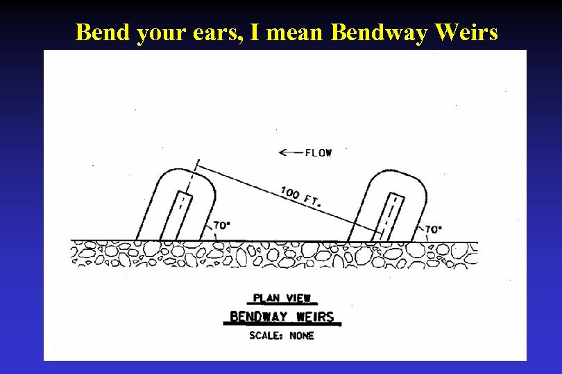 Bend your ears, I mean Bendway Weirs 