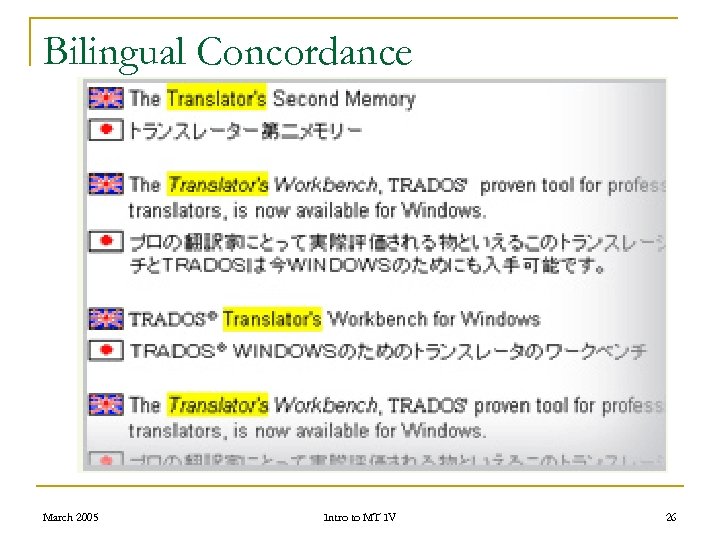 Bilingual Concordance March 2005 Intro to MT IV 26 