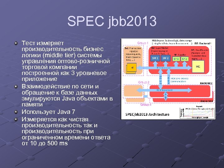 SPEC jbb 2013 Тест измеряет производительность бизнес логики (middle tier) системы управления оптово-розничной торговой