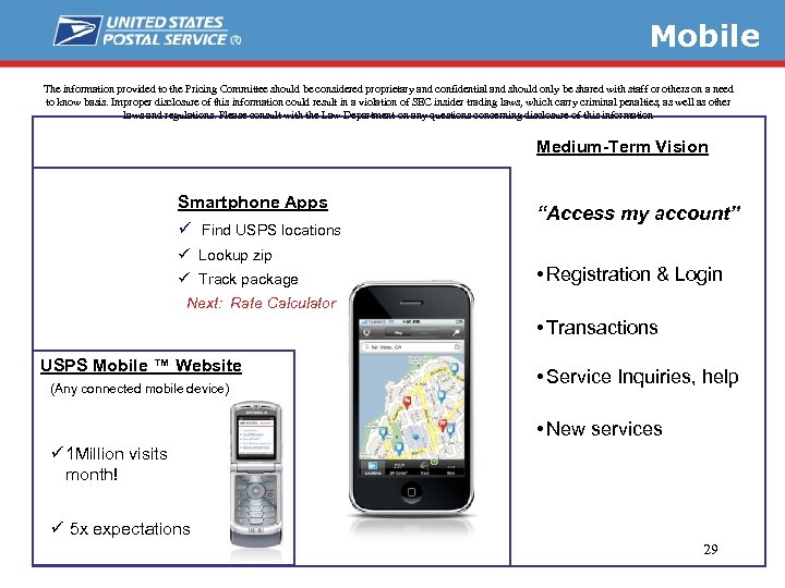 Mobile The information provided to the Pricing Committee should be considered proprietary and confidential