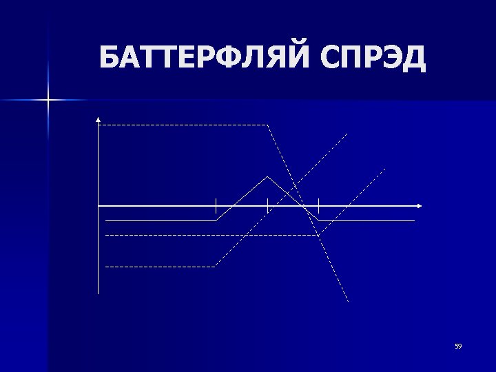 БАТТЕРФЛЯЙ СПРЭД 59 