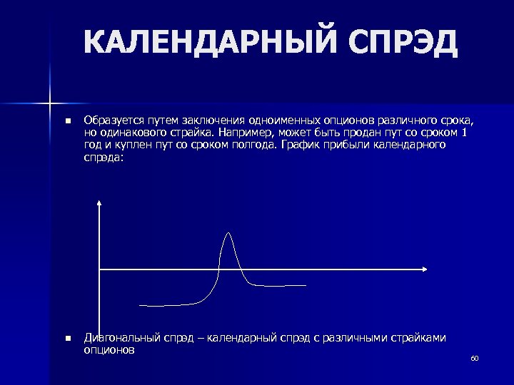 КАЛЕНДАРНЫЙ СПРЭД n Образуется путем заключения одноименных опционов различного срока, но одинакового страйка. Например,