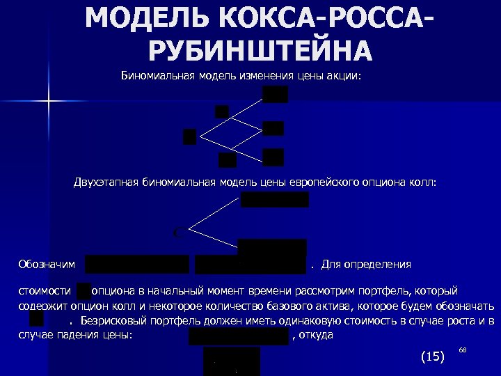 МОДЕЛЬ КОКСА-РОССАРУБИНШТЕЙНА Биномиальная модель изменения цены акции: Двухэтапная биномиальная модель цены европейского опциона колл: