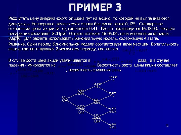ПРИМЕР 3 Рассчитать цену американского опциона пут на акцию, по которой не выплачиваются дивиденды.