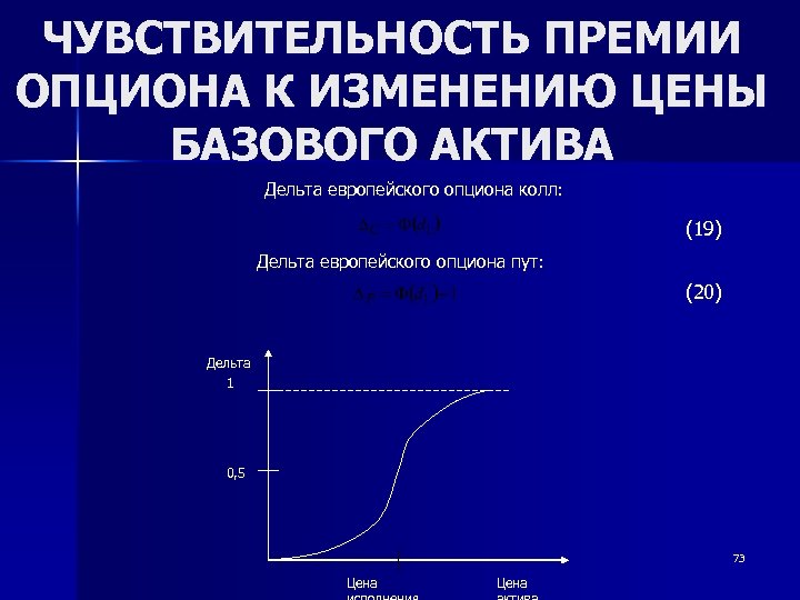 ЧУВСТВИТЕЛЬНОСТЬ ПРЕМИИ ОПЦИОНА К ИЗМЕНЕНИЮ ЦЕНЫ БАЗОВОГО АКТИВА Дельта европейского опциона колл: (19) Дельта