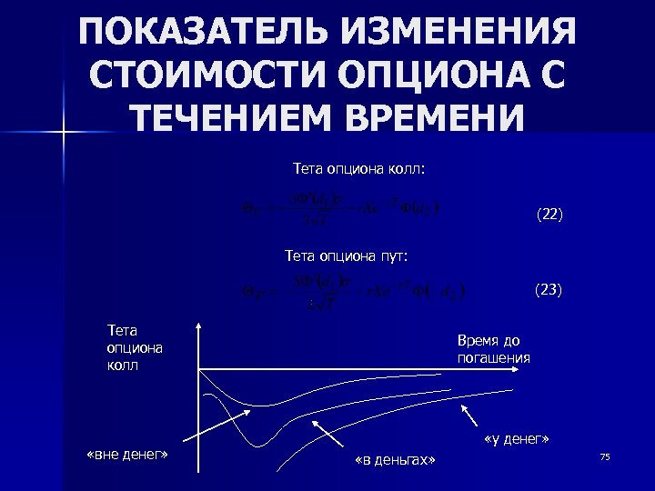 ПОКАЗАТЕЛЬ ИЗМЕНЕНИЯ СТОИМОСТИ ОПЦИОНА С ТЕЧЕНИЕМ ВРЕМЕНИ Тета опциона колл: (22) Тета опциона пут: