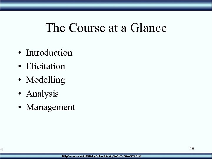 The Course at a Glance • • • Introduction Elicitation Modelling Analysis Management 10