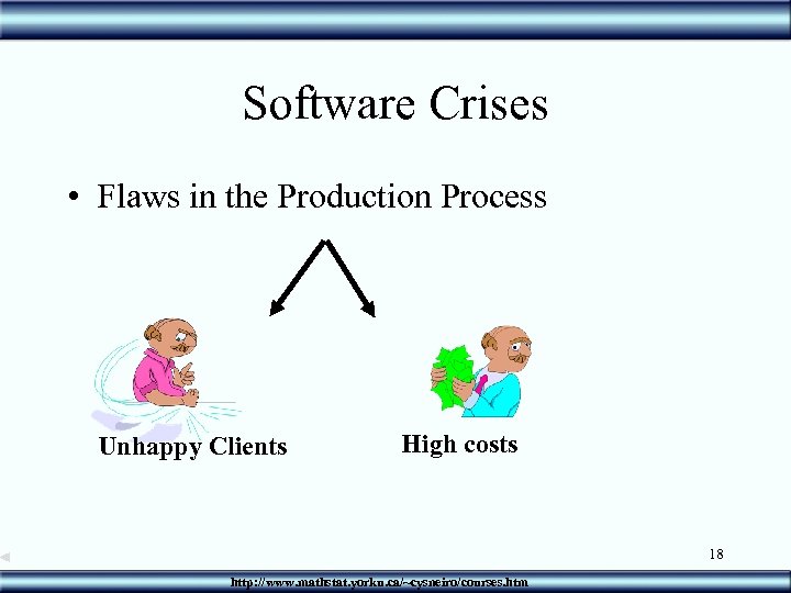 Software Crises • Flaws in the Production Process Unhappy Clients High costs 18 http:
