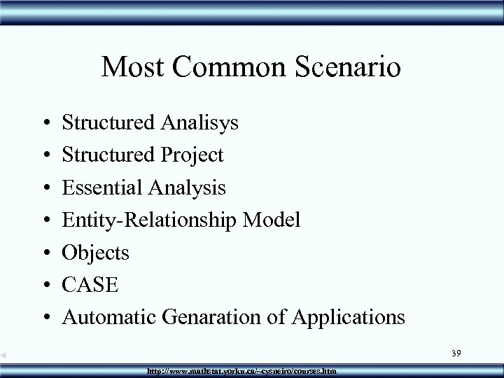 Most Common Scenario • • Structured Analisys Structured Project Essential Analysis Entity-Relationship Model Objects