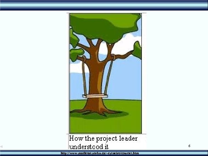 6 http: //www. mathstat. yorku. ca/~cysneiro/courses. htm 