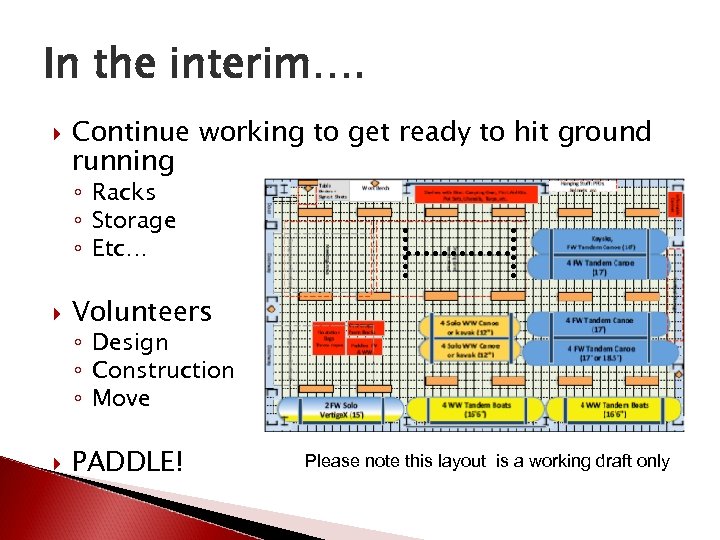 In the interim…. Continue working to get ready to hit ground running ◦ Racks