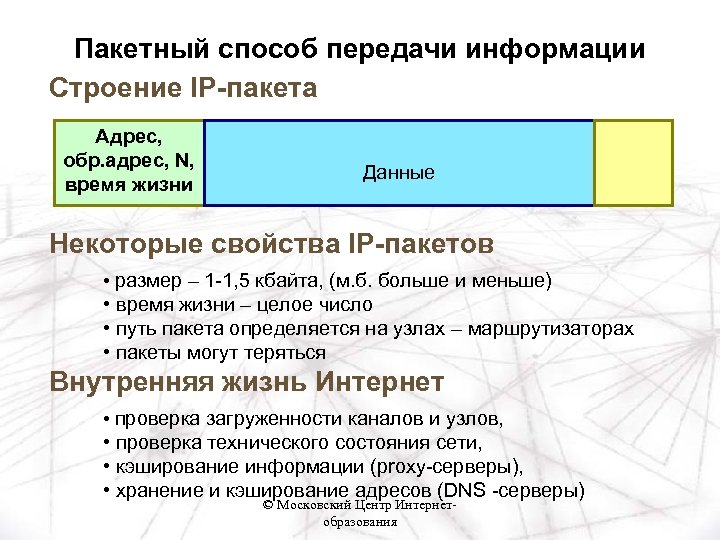 Пакетный способ передачи информации Строение IP-пакета Адрес, обр. адрес, N, время жизни Данные Некоторые