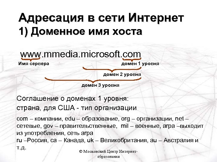Адресация в сети Интернет 1) Доменное имя хоста www. mmedia. microsoft. com Имя сервера