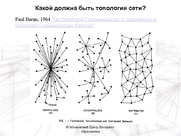 Какой должна быть топология сети? Paul Baran, 1964 "On Distributed Communications: 1. Introduction to
