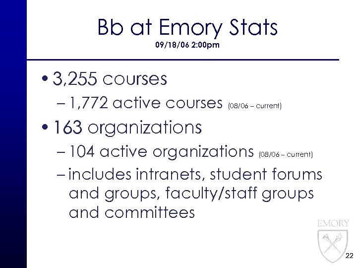 Bb at Emory Stats 09/18/06 2: 00 pm • 3, 255 courses – 1,