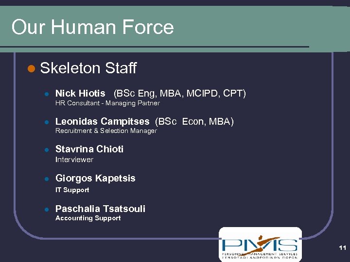 Our Human Force l Skeleton l Staff Nick Hiotis (BSc Eng, MBA, MCIPD, CPT)