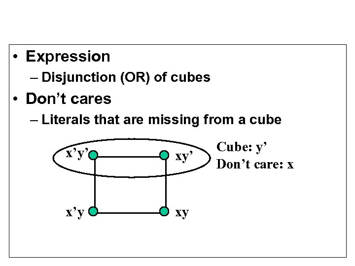  • Expression – Disjunction (OR) of cubes • Don’t cares – Literals that