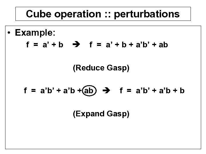 Cube operation : : perturbations • Example: f = a’ + b + a’b’