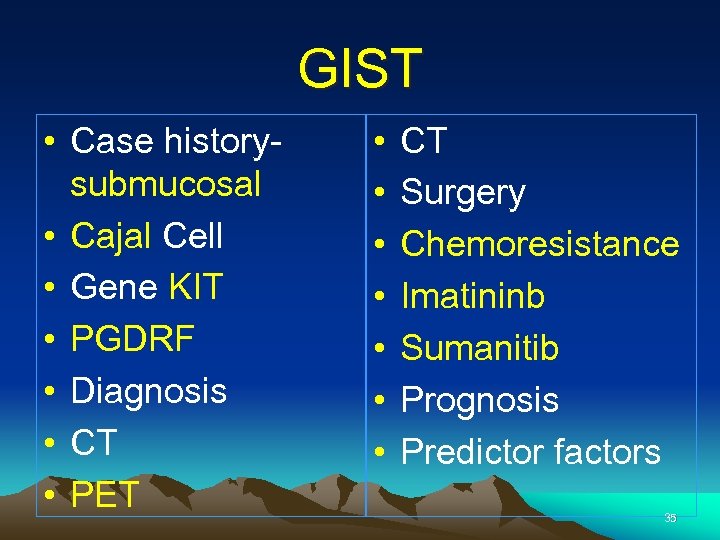 GIST • Case historysubmucosal • Cajal Cell • Gene KIT • PGDRF • Diagnosis