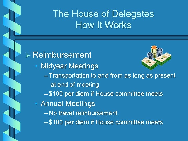 The House of Delegates How It Works Ø Reimbursement • Midyear Meetings – Transportation