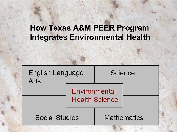 How Texas A&M PEER Program Integrates Environmental Health English Language Arts Science Environmental Health