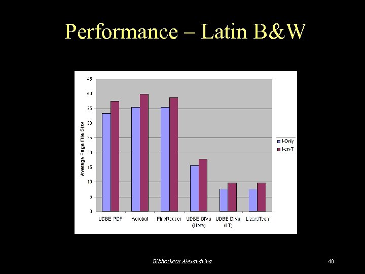 Performance – Latin B&W Bibliotheca Alexandrina 40 