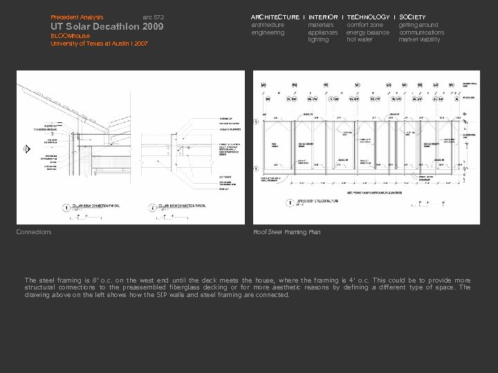 Precedent Analysis arc 572 UT Solar Decathlon 2009 BLOOMhouse University of Texas at Austin