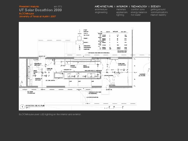 Precedent Analysis arc 572 UT Solar Decathlon 2009 BLOOMhouse University of Texas at Austin