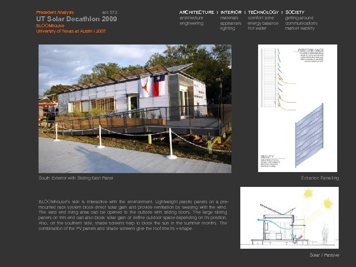 Precedent Analysis arc 572 UT Solar Decathlon 2009 BLOOMhouse University of Texas at Austin