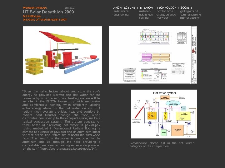 Precedent Analysis arc 572 UT Solar Decathlon 2009 BLOOMhouse University of Texas at Austin