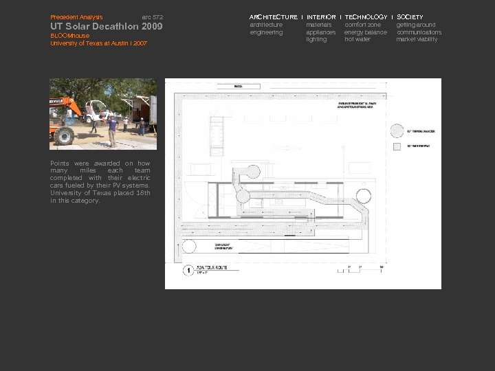 Precedent Analysis arc 572 UT Solar Decathlon 2009 BLOOMhouse University of Texas at Austin