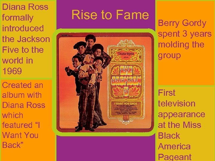 Diana Ross formally introduced the Jackson Five to the world in 1969 Created an