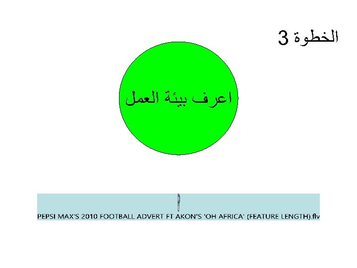  ﺍﻟﺨﻄﻮﺓ 3 ﺍﻋﺮﻑ ﺑﻴﺌﺔ ﺍﻟﻌﻤﻞ 