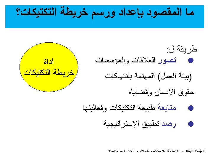  ﻣﺎ ﺍﻟﻤﻘﺼﻮﺩ ﺑﺈﻋﺪﺍﺩ ﻭﺭﺳﻢ ﺧﺮﻳﻄﺔ ﺍﻟﺘﻜﺘﻴﻜﺎﺕ؟ ﻃﺮﻳﻘﺔ ﻝ: ﺗﺼﻮﺭ ﺍﻟﻌﻼﻗﺎﺕ ﻭﺍﻟﻤﺆﺴﺴﺎﺕ )ﺑﻴﺌﺔ ﺍﻟﻌﻤﻞ(