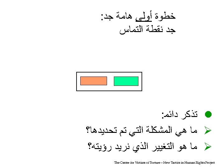  ﺧﻄﻮﺓ ﺃﻮﻟﻰ ﻫﺎﻣﺔ ﺟﺪ: ﺟﺪ ﻧﻘﻄﺔ ﺍﻟﺘﻤﺎﺱ ﺗﺬﻛﺮ ﺩﺍﺋﻤ: Ø ﻣﺎ ﻫﻲ ﺍﻟﻤﺸﻜﻠﺔ