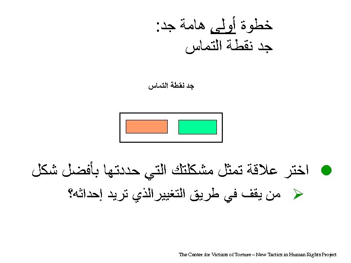  ﺧﻄﻮﺓ ﺃﻮﻟﻰ ﻫﺎﻣﺔ ﺟﺪ: ﺟﺪ ﻧﻘﻄﺔ ﺍﻟﺘﻤﺎﺱ ﺍﺧﺘﺮ ﻋﻼﻗﺔ ﺗﻤﺜﻞ ﻣﺸﻜﻠﺘﻚ ﺍﻟﺘﻲ ﺣﺪﺩﺗﻬﺎ