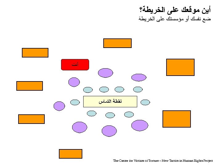  ﺃﻴﻦ ﻣﻮﻗﻌﻚ ﻋﻠﻰ ﺍﻟﺨﺮﻳﻄﺔ؟ ﺿﻊ ﻧﻔﺴﻚ ﺃﻮ ﻣﺆﺴﺴﺘﻚ ﻋﻠﻰ ﺍﻟﺨﺮﻳﻄﺔ ﺃﻨﺖ ﻧﻘﻄﺔ ﺍﻟﺘﻤﺎﺱ