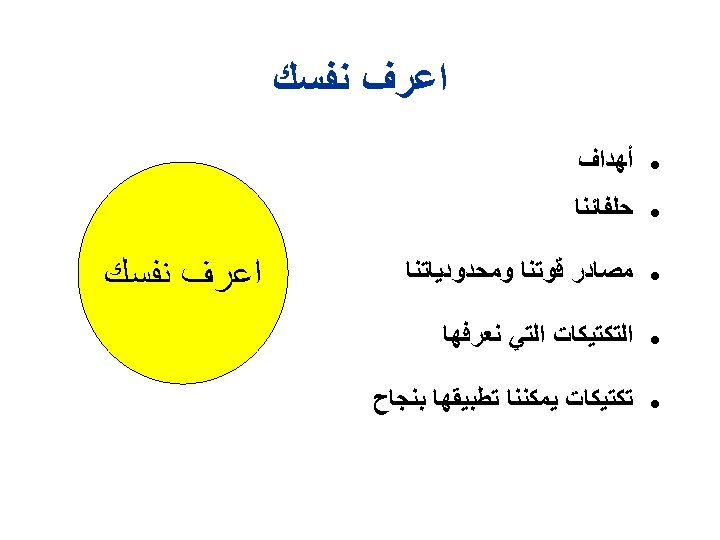  ﺍﻋﺮﻑ ﻧﻔﺴﻚ ﺃﻬﺪﺍﻑ ﺣﻠﻔﺎﺋﻨﺎ ﻣﺼﺎﺩﺭ ﻗﻮﺗﻨﺎ ﻭﻣﺤﺪﻭﺩﻳﺎﺗﻨﺎ ﺍﻟﺘﻜﺘﻴﻜﺎﺕ ﺍﻟﺘﻲ ﻧﻌﺮﻓﻬﺎ ﺗﻜﺘﻴﻜﺎﺕ ﻳﻤﻜﻨﻨﺎ ﺗﻄﺒﻴﻘﻬﺎ