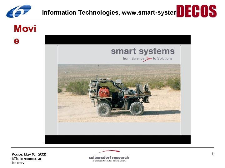 Information Technologies, www. smart-systems. at Movi e Kosice, May 10, 2006 ICTs in Automotive