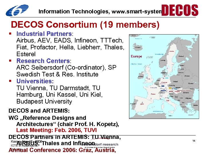 Information Technologies, www. smart-systems. at DECOS Consortium (19 members) § Industrial Partners: Airbus, AEV,