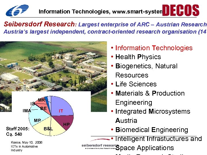 Information Technologies, www. smart-systems. at Seibersdorf Research: Largest enterprise of ARC – Austrian Research