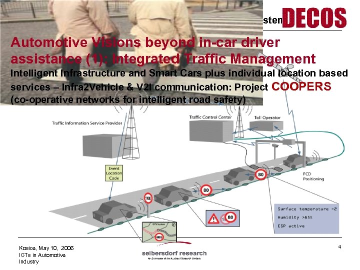 Information Technologies, www. smart-systems. at Automotive Visions beyond in-car driver assistance (1): Integrated Traffic