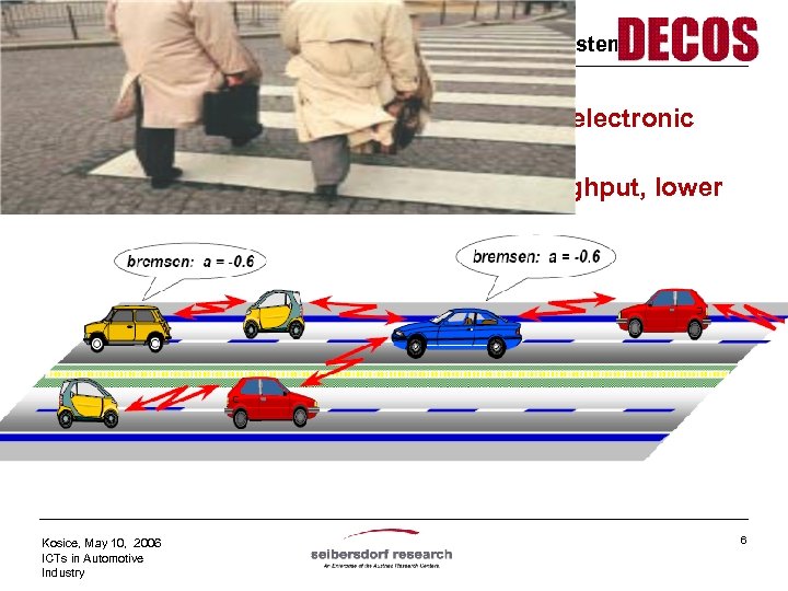 Information Technologies, www. smart-systems. at Automotive Visions (3) Platooning car “trains” – large scale